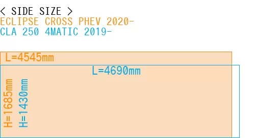 #ECLIPSE CROSS PHEV 2020- + CLA 250 4MATIC 2019-